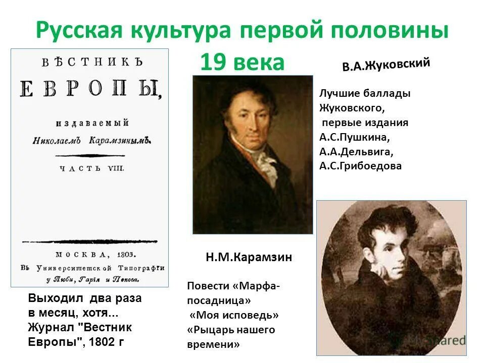Журнал вестник европы 1866-1918. Вестник европы карамзина 1802. Вестник европы (1866-1918). Вестник европы журнал 19 века карамзин. Журнал вестник европы 19 век.