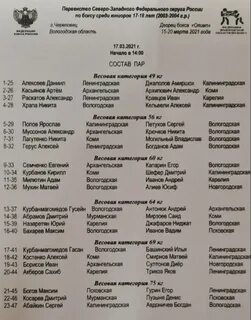Расписание боев 2024