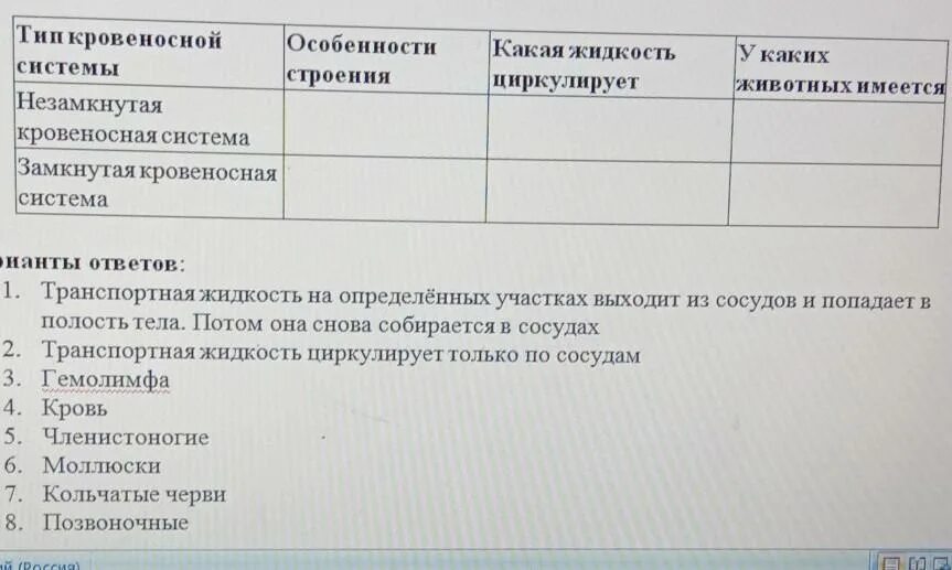 Таблица строение пищеварительной системы 8 класс Органы пищеварительной системы 3 класс