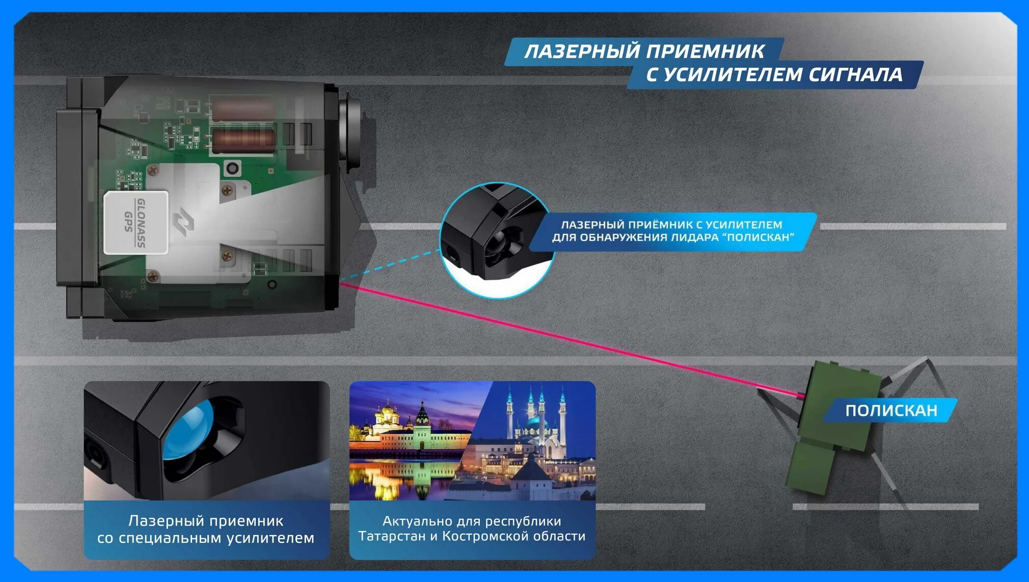 Neoline deepscan wi fi. Радар детектор неолайн 8700. Neoline deepscan wi fi. Neoline x-cop 9100. Радар neoline x-cop 8700s.