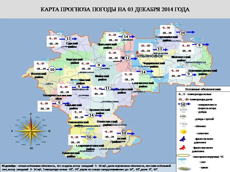 Погода в новой сахче ульяновская область. Погода в новой сахче ульяновская область. Мулловка ульяновская область. Губернатор дорога. Старая сахча ульяновская область.