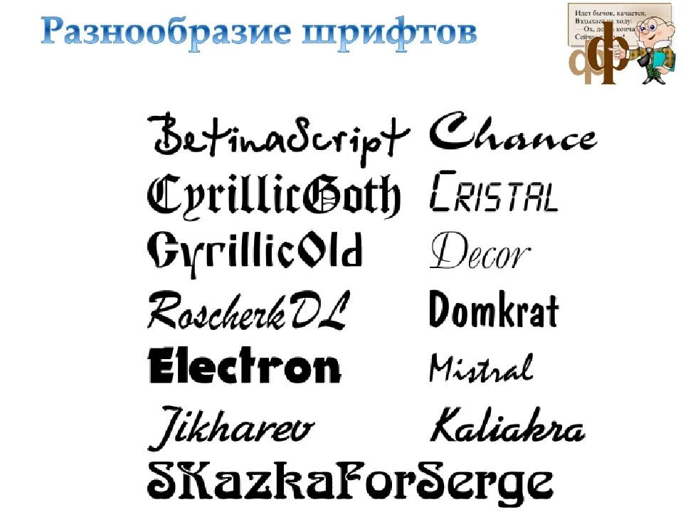 Шрифты и их названия. Шрифты и их пример. Названия шрифтов. Разные типы шрифтов. Красивые шрифты названия.