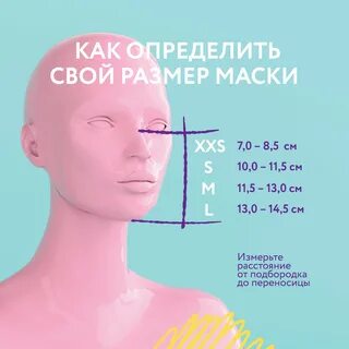 Сколько сантиметров лицо