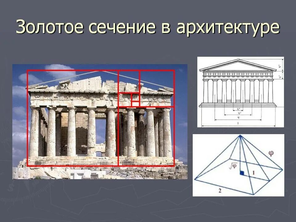 Золотое сечение в архитектуре