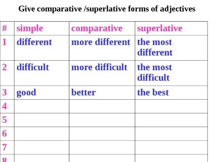 Tall superlative
