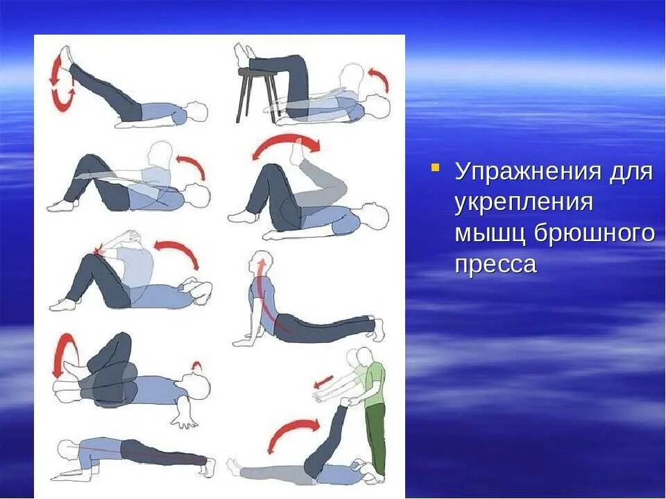 Комплекс упражнений для укрепления мышц пресса. Гимнастика для укрепления мышц живота. упражнения для укрепления мышц пресса. упражнения для мышц живота. укрепление мышц брюшного пресса.