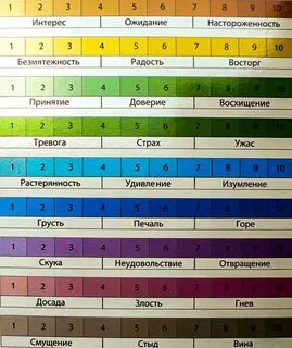 Тоны хаббарда