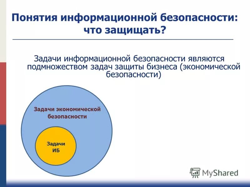 Защита информации 2011. Инфомационнаябезопасность. Информационная безопастность. Защита информации 2011. Информационная безопастность.