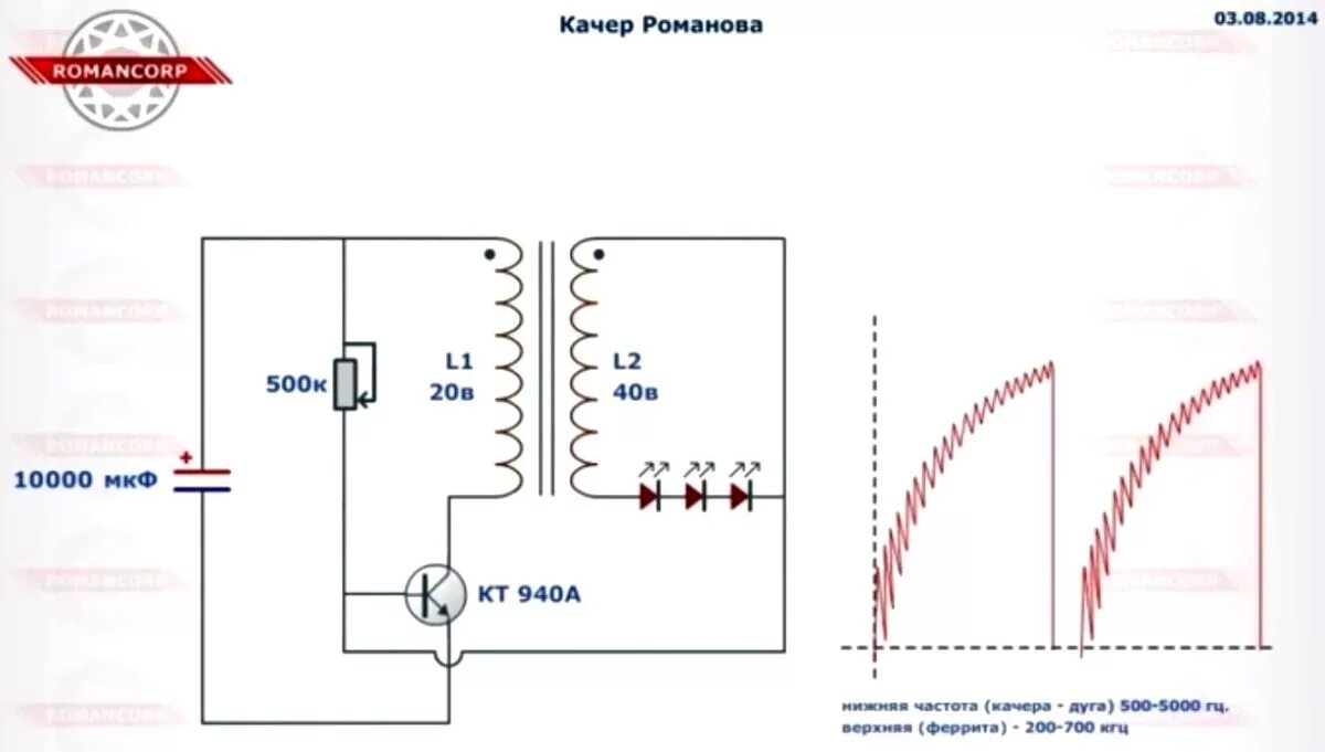 Качер Романова схема. Схема генератора свободной энергии Романова. Катушка Тесла Генератор свободной энергии. Схема генератора Тесла Романова.