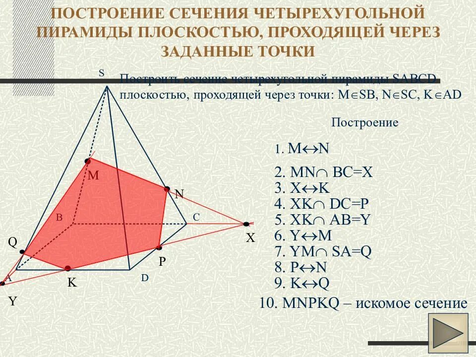Провести сечение в пирамиде через 3 точки. Правильная 4 угольная пирамида сечение. построить сечение четырехугольной пирамиды плоскостью pnm. сечение треугольной пирамиды по 3 точкам. сечение четырехугольной пирамиды по трем точкам.