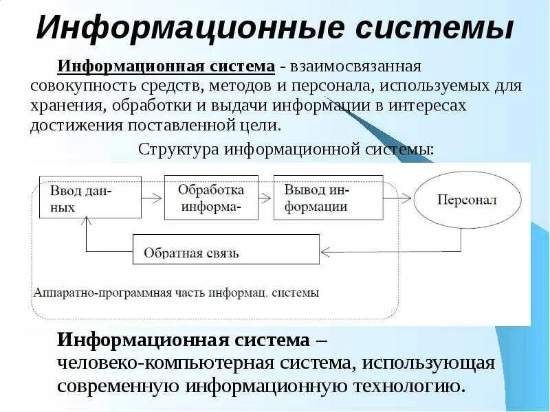 Совокупность информационно программно технических ресурсов. Информационная система (ис). информационныа яистема. информационная ситстем. схема построения информационной системы.