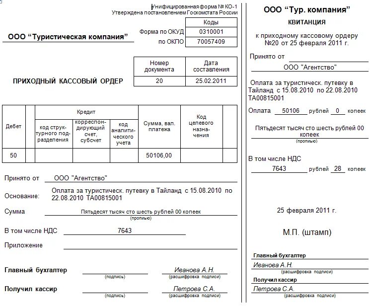 Заполнение приходного кассового ордера. Приходный кассовый ордер заполненный образец. Приходный кассовый ордер ИП. Пример приходного кассового ордера заполненный.