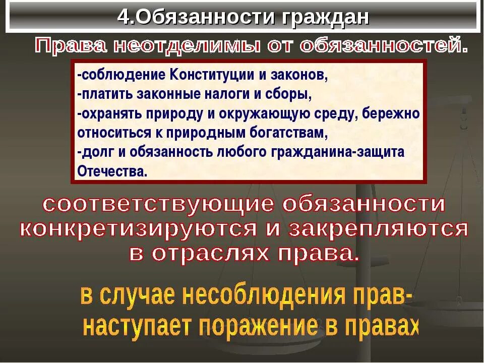 Обязанности граждан соблюдать Конституцию. Соблюдение Конституции и законов. Защита Отечества соблюдение Конституции и законов. Равенство обязанностей, соблюдение Конституции и законов.