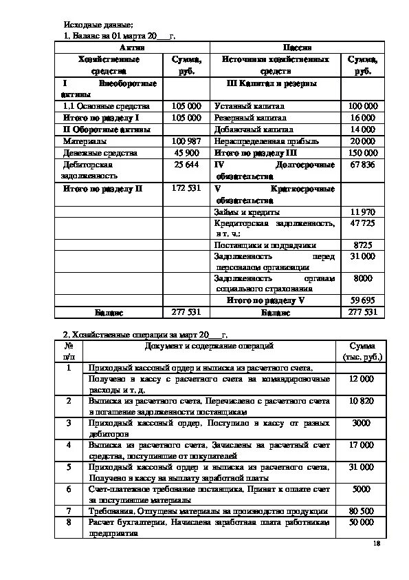 Практика в учреждение отчет. МДК 04 технология составления бухгалтерской отчетности. МДК 4.02 бухгалтерский учет. МДК 4.02 бухгалтерский учет решение задач. МДК.04.01 технология составления бухгалтерской отчетности заключение.