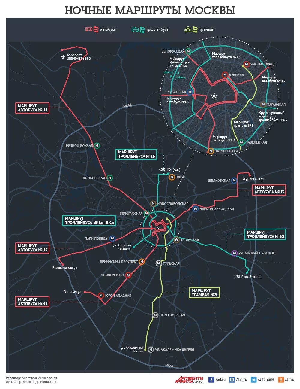 Карта движения автобусов в москве. Схема ночного транспорта Москвы. Ночные маршруты автобусов в Москве схема. Схема ночных автобусов Москва. Ночной автобус по Москве маршрут.