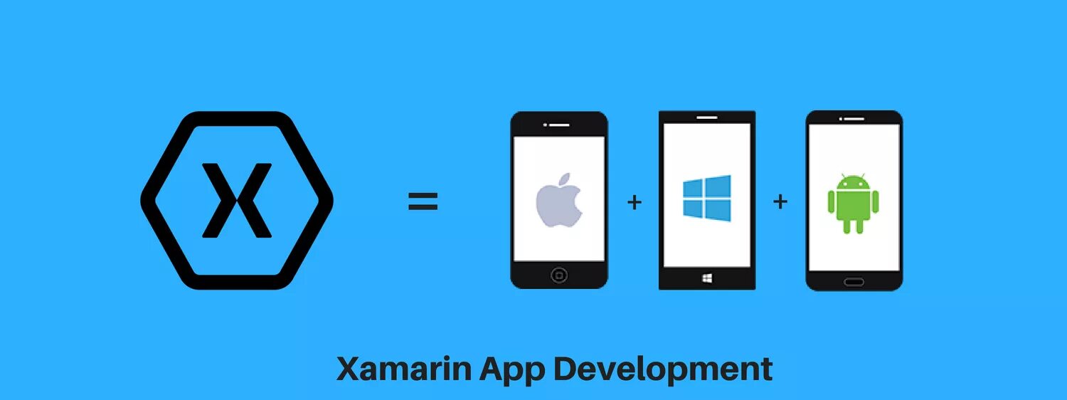 Xamarin button. Xamarin приложения. кроссплатформенные приложения. платформа xamarin. xamarin значок.