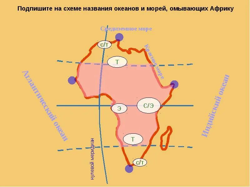 Положение относительно условных линий на карте. Положение относительно условных линий на карте Африка. Положение Нигерии относительно условных линий на карте. Горячие точки Африки презентация