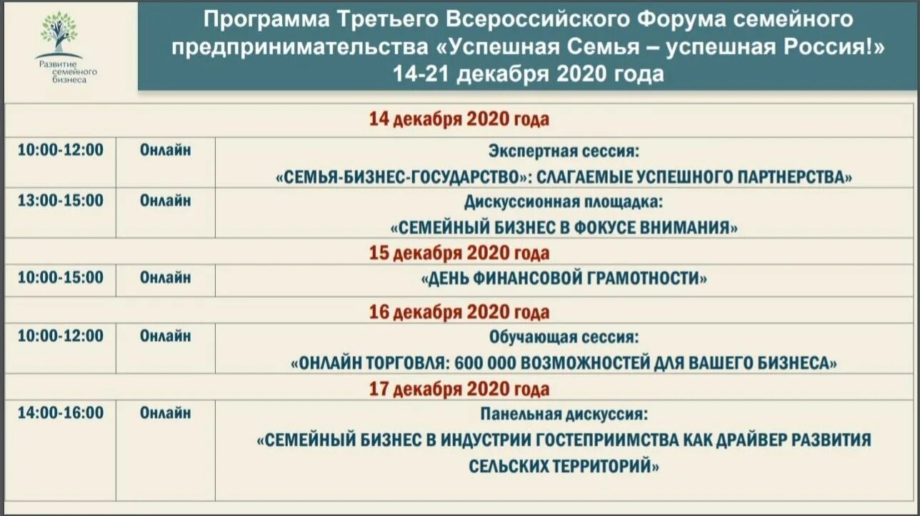 Форум семей программа