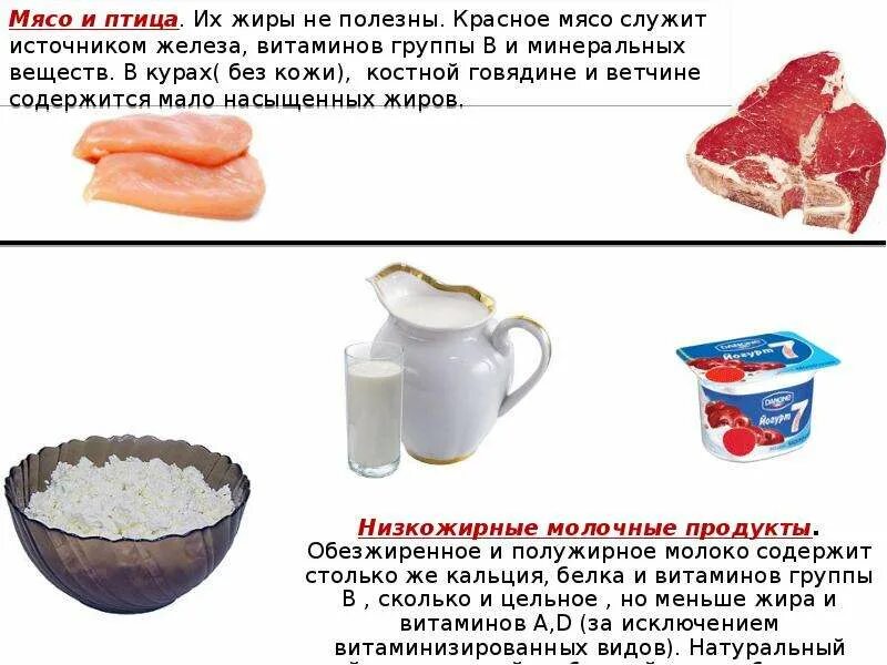 Жиры можно курам. Красное мясо источники. Красное мясо полезные вещества. Источники мяса служили. Мясо источник Минеральных.