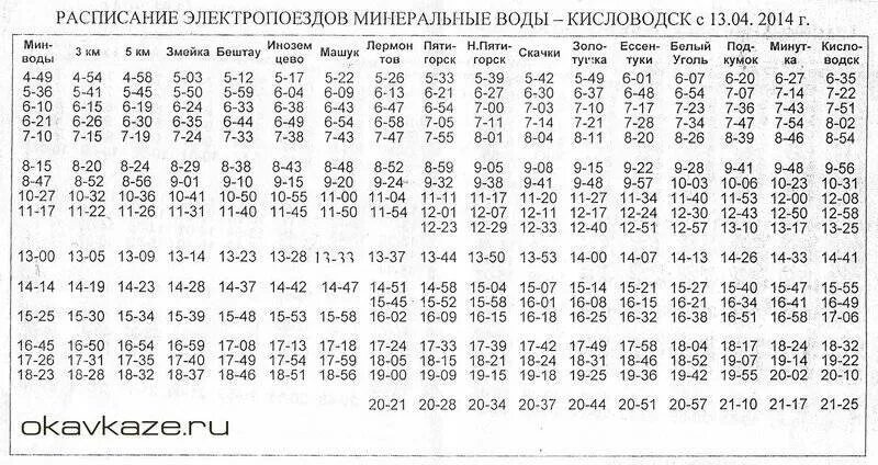 Расписание электропоездов Минводы Кисловодск. Расписание электричек Минводы Кисловодск. Электричка Кисловодск Минводы. Расписание электричек Минеральные воды Кисловодск станции. От аэропорта минеральные воды до ессентуков