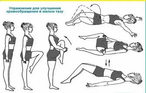 Выпадение малого таза у женщин