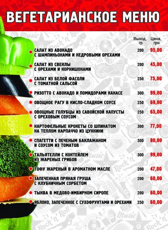 Вегетарианское правильное питание меню. Меню вегетарианца на неделю с рецептами. Меню вегетарианца. Меню вегетарианца на день. Меню вегетарианца на неделю.