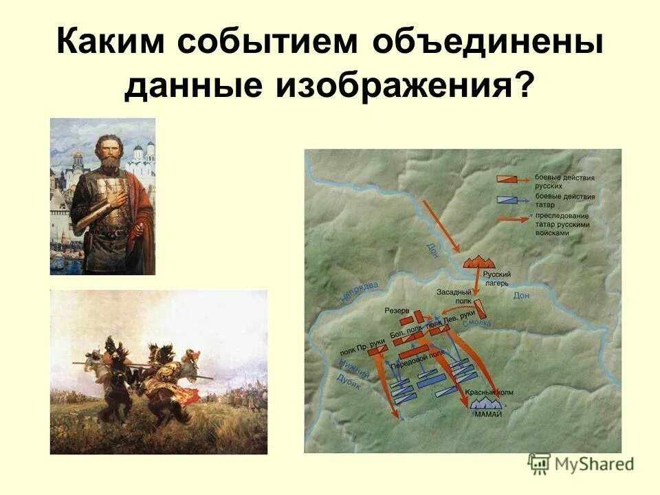 Культура 20 века таблица. Какое событие было в 1480 году. Какие события объединяют эти имена. Какое событие связывает все эти изображения изображения. Какие события объединяют эти имена.
