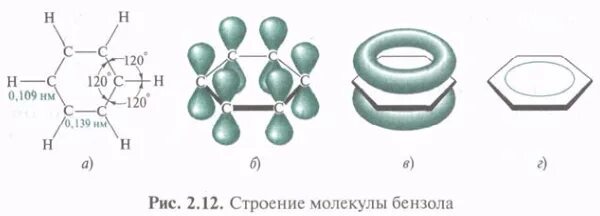 Плоское строение молекулы в органике. Структура молекулы бензола. опишите электронное строение молекулы бензола. электронное строение бензола полуторная связь. охарактеризуйте строение молекулы бензола.