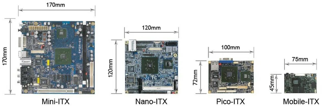 Системная плата форм факторы. Pico ITX материнская плата form Factor. Nano ITX материнская плата. Плата Micro-ATX, Mini-ITX. Материнская плата Nano-ITX n2930.