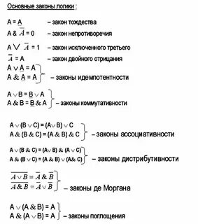 Формулы логических законов