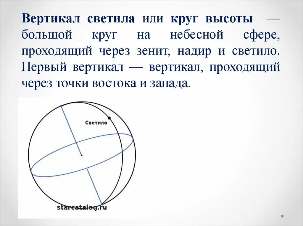 Вертикал на небесной сфере. Вертикал светила. Вертикальная линия небесная сфера. Вертикал светила. Альмукантарат.