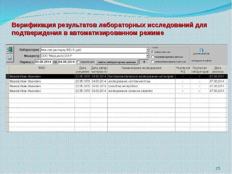 Протокол верификации. Протокол верификации оборудования. Протокол верификации методики в лаборатории пример. Акт верификации методики в лаборатории пример.