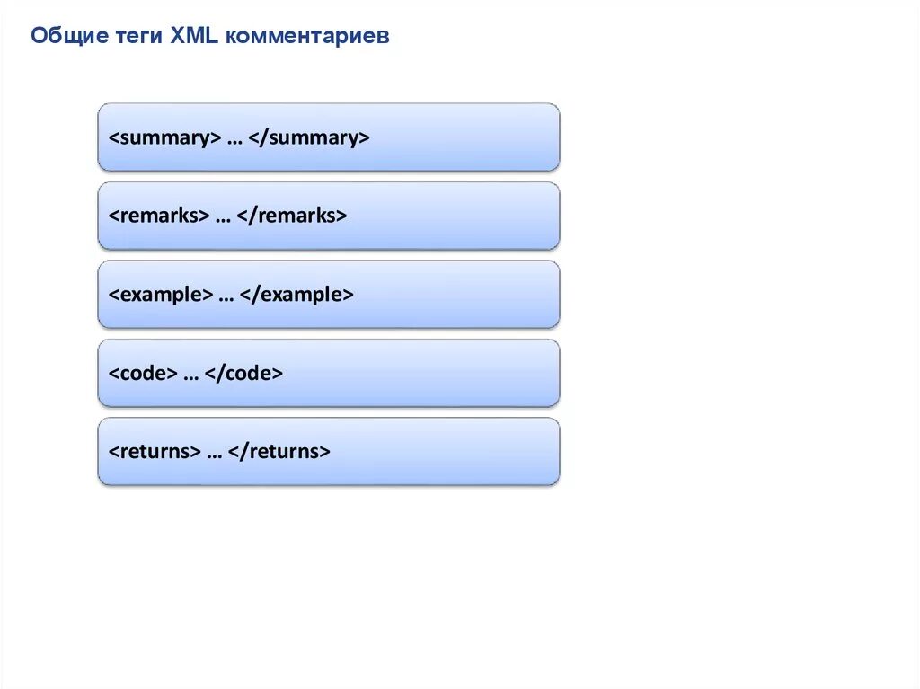 XML Теги. XML пустой тег. XML Теги и атрибуты. Теги текста XML. Новый тег пустой тег