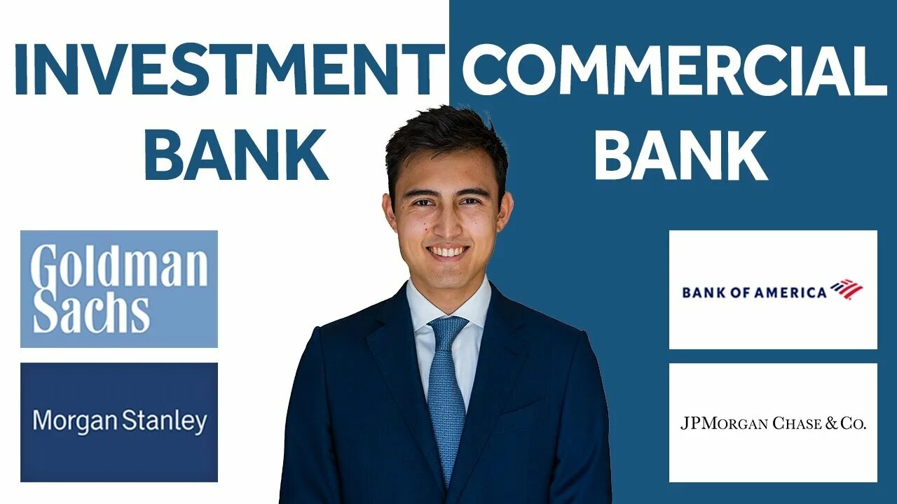 Banking explained