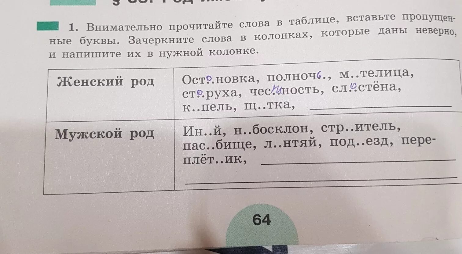 Прочитайте слова в рамках. Прочитайте слова в таблице. Прочитай впиши в слова пропущенные буквы. Прочитайте текст вставьте пропущенные слова дайте. Впиши в таблицу недостающие слова.