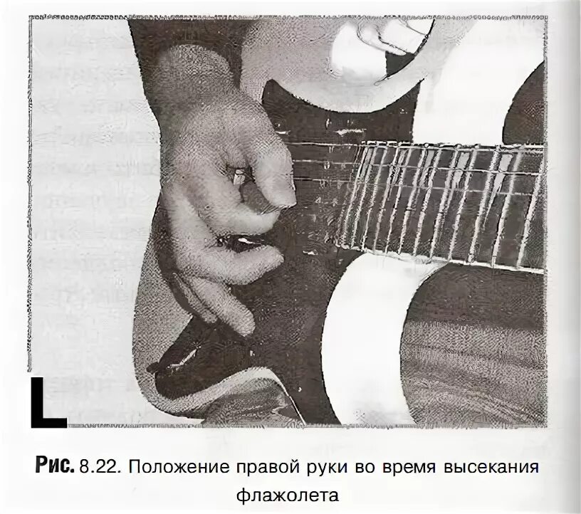 Как правильно держать медиатор на электрогитаре. Медиаторный флажолет на электрогитаре. опора правой руки при игре на электрогитаре. как играть медиатором на гитаре для начинающих.