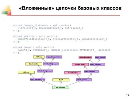 Class struct