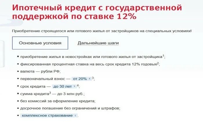 Условия досрочного погашения ипотеки. Программы ипотечного кредитования. Условия программ ипотечного кредитования. Господдержка на погашение ипотеки. Государственные ипотечные программы.