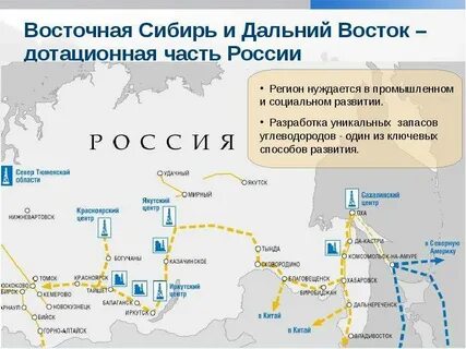 Схема сибирь