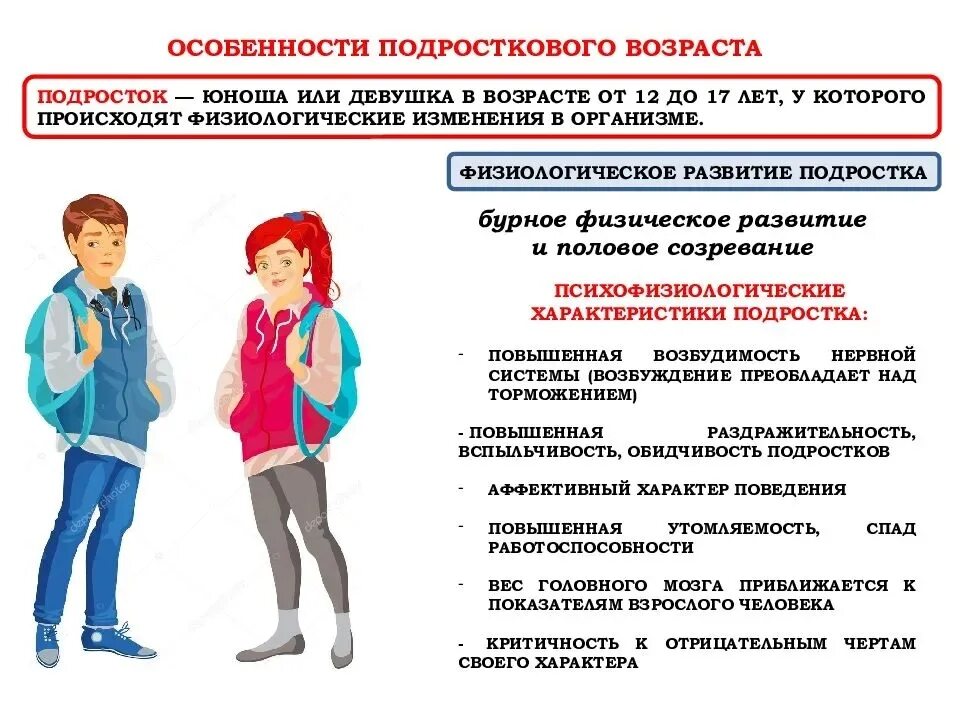 Сколько лет до 18 июня. Особенности подросткового периода. Особенности подросткового возраста. Изменения в подростковом возрасте. Физиологические изменения подростка.