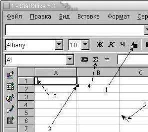 Двойная граница