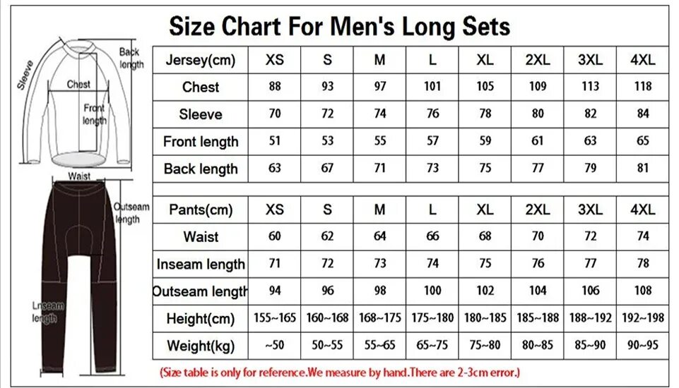 Index 3 size 3