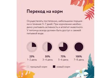 Florida сухой корм для стерилизованных кошек