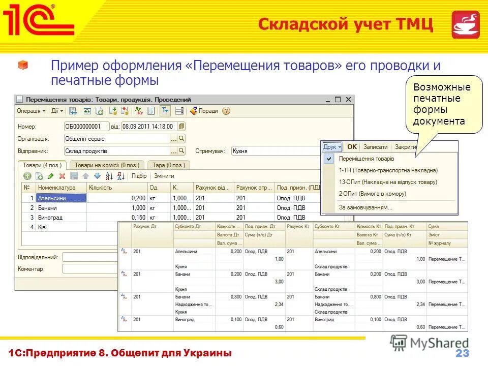 Учет товаров в производстве