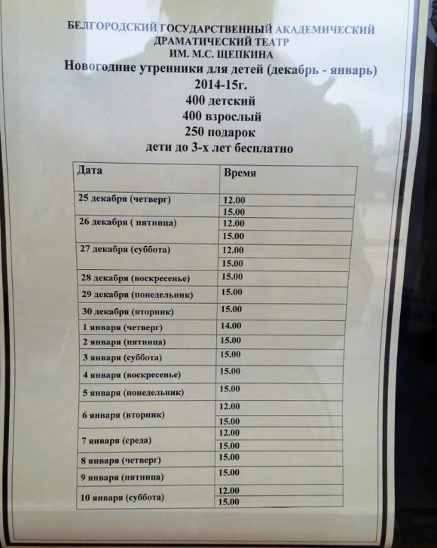 Кассы большого часы работы. Репертуарный план на год в театре. Бийский драматический театр афиша. Русский драмтеатр уфа зал. Касса театра драмы.