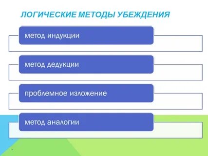 Метод логических приемов