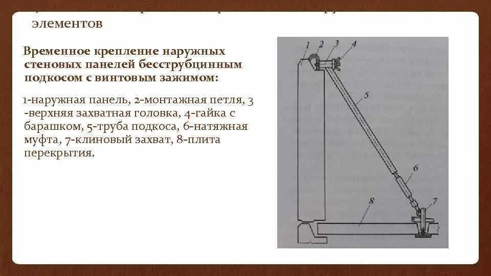 Временное закрепление элементов