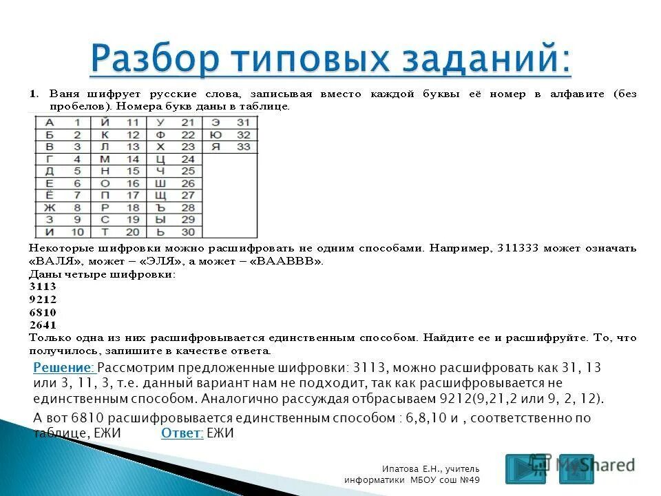 Как расшифровывается впш. Как расшифровывается впш