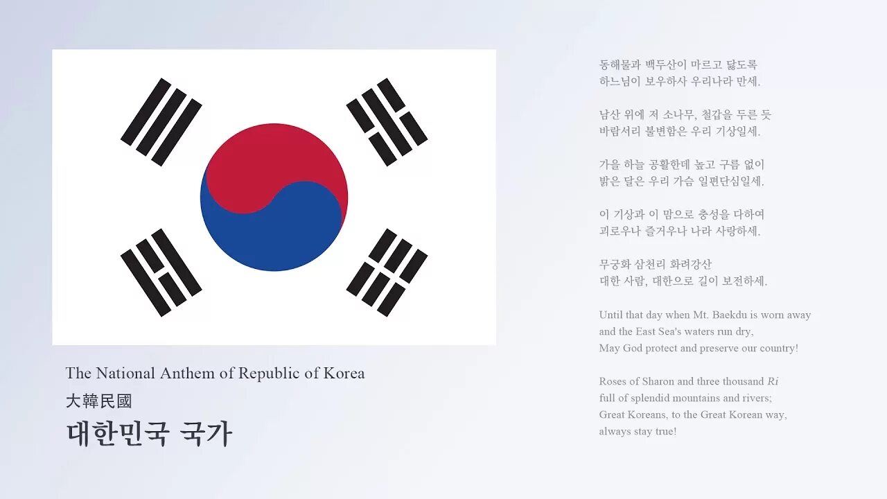 Южная корея текст. Южная корея доклад. Южная корея особенности страны. Корейцы с надписями. Особенности южной кореи.