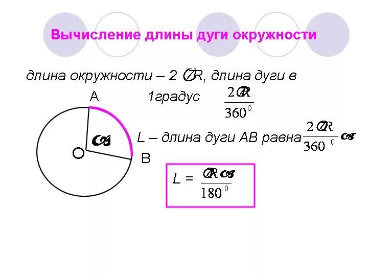 Вычислите площадь круга радиус 8 см. Длина дуги. Формула длины диаметра круга. Длина дуги окружности. Длина окружности длина дуги.